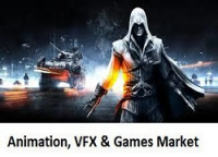 Animation, VFX & Game Market