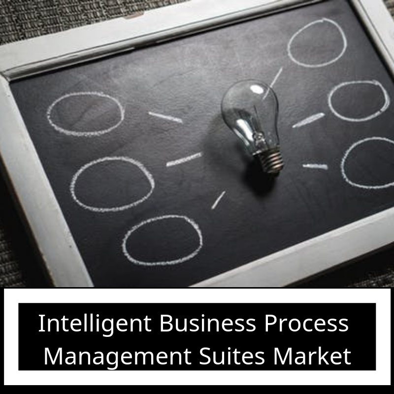 Intelligent Business Process Management Suites Market'