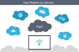 Platform as a Service Market