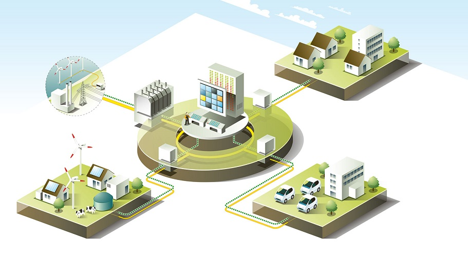 Global Smart Grid Market Research Report 2019-2025