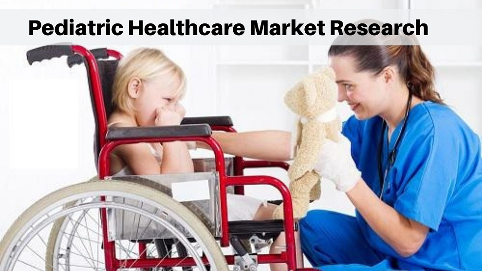 Pediatric Healthcare Market