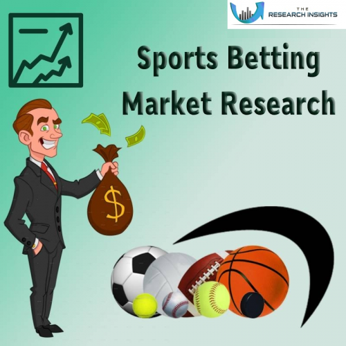 Sports Betting Market'