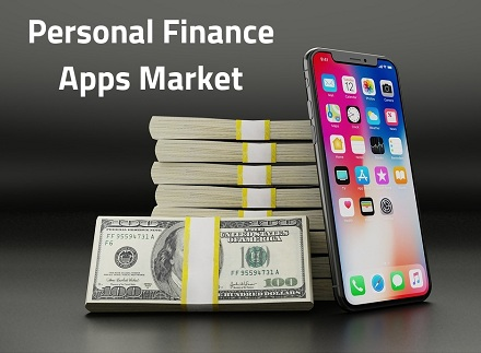 Personal Finance Apps Market'