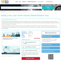 Global 5-Axis Laser Center Industry Market Research 2019