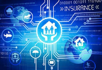 Global Insurance Technology Market