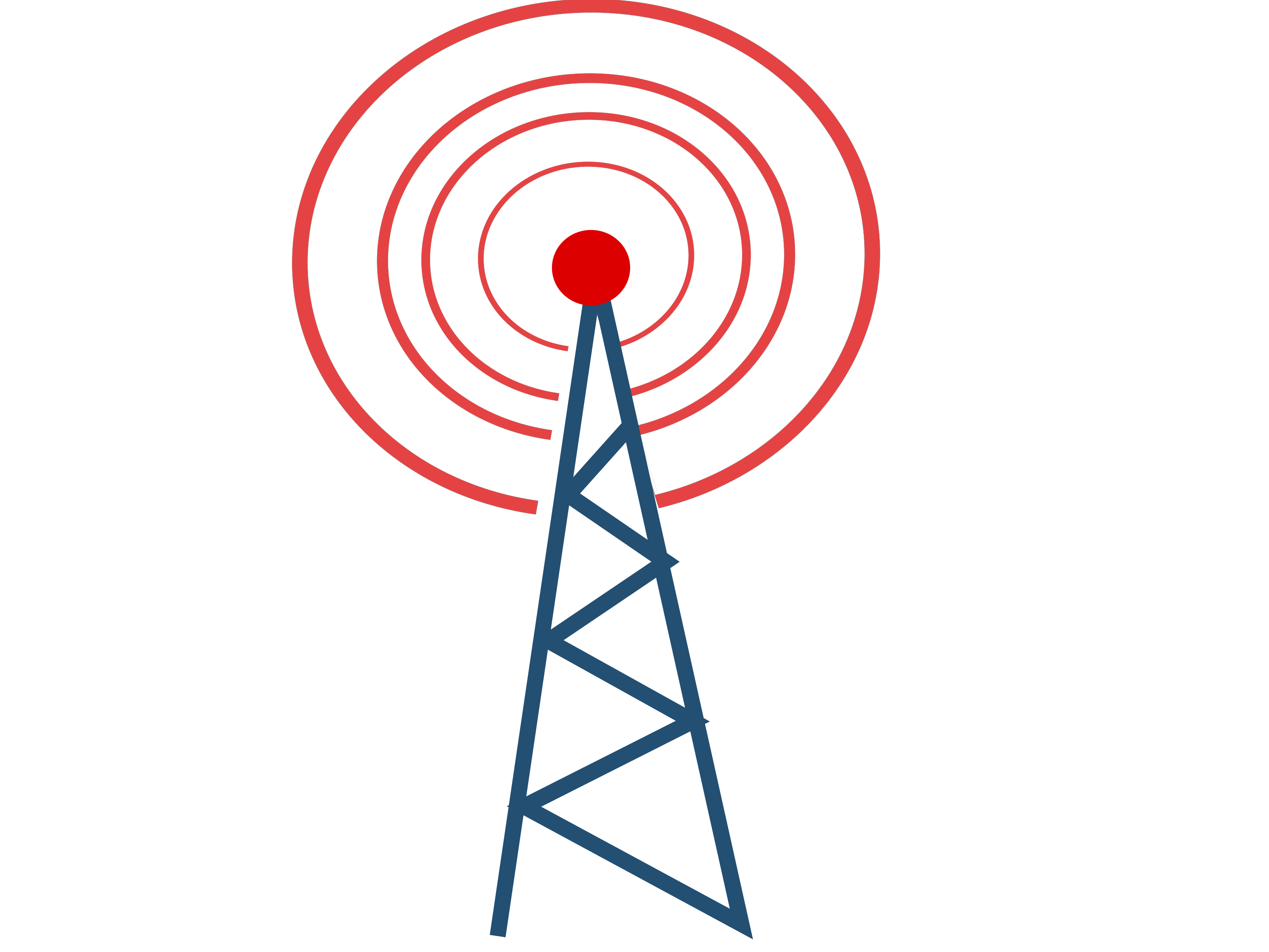 Telecom Towers market'