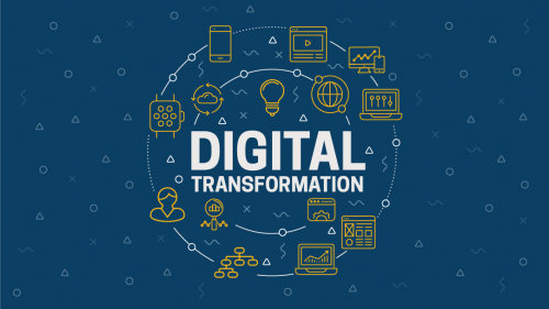 Digital Transformation In Finance Market'