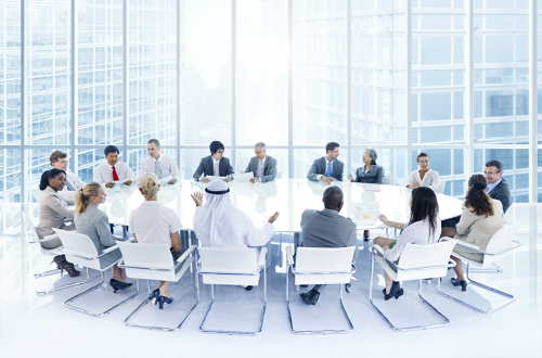 Corporate Training Market