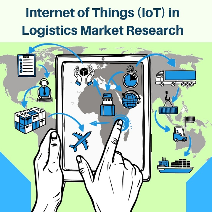 Internet of Things (IoT) in Logistics Market