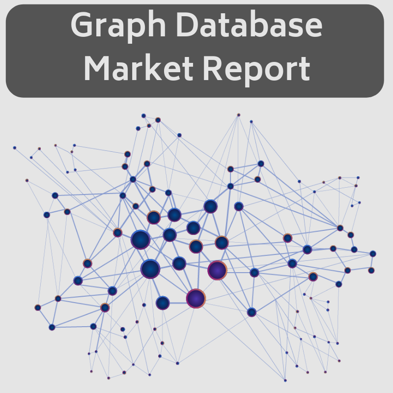 Graph Database Market