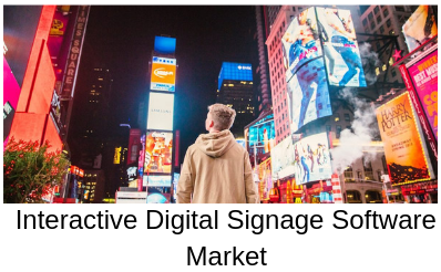 Extensive Growth on Interactive Digital Signage Software Mar'