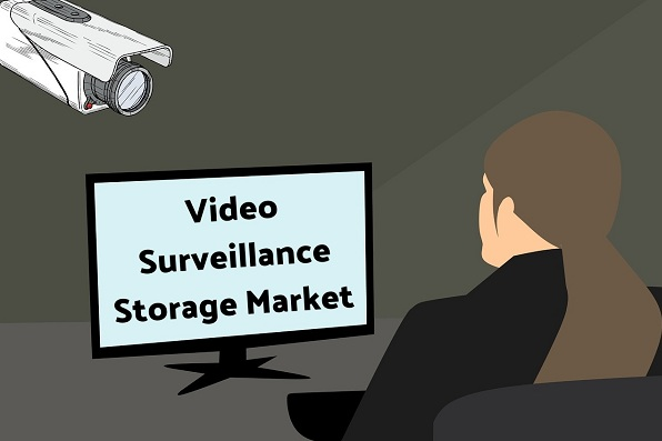 Video Surveillance Storage Market'