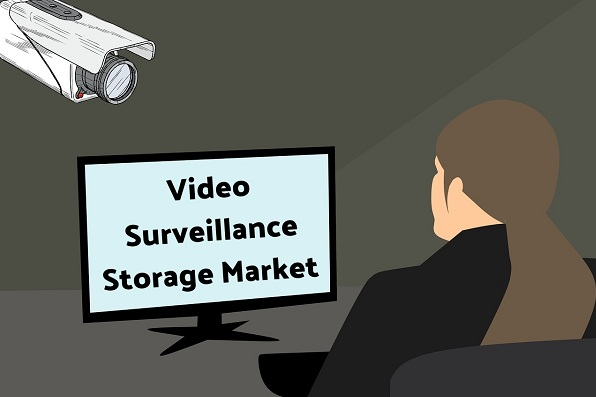 Video Surveillance Storage Market