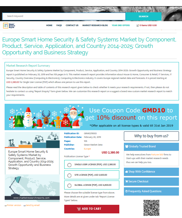 Europe Smart Home Security & Safety Systems Market