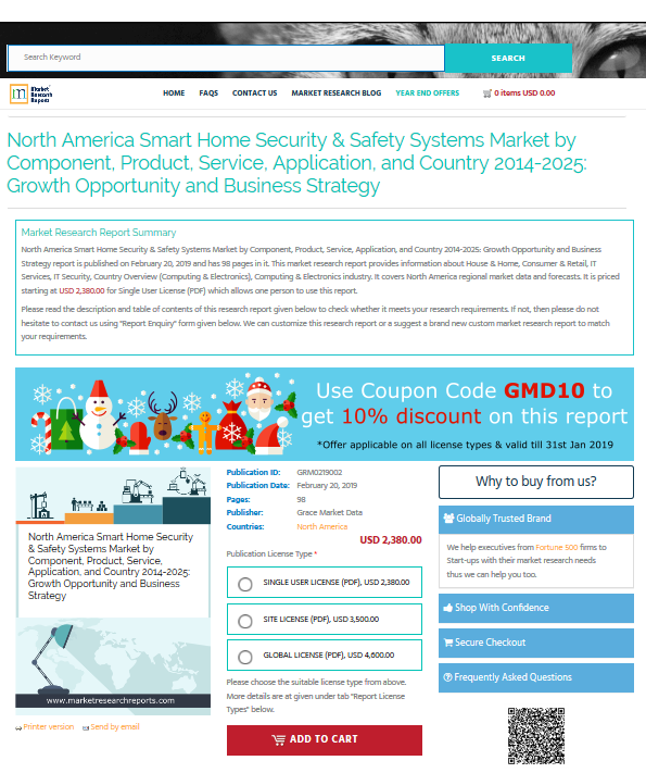 North America Smart Home Security & Safety Systems M