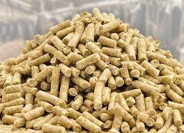 Mineral Feed Supplements Market'