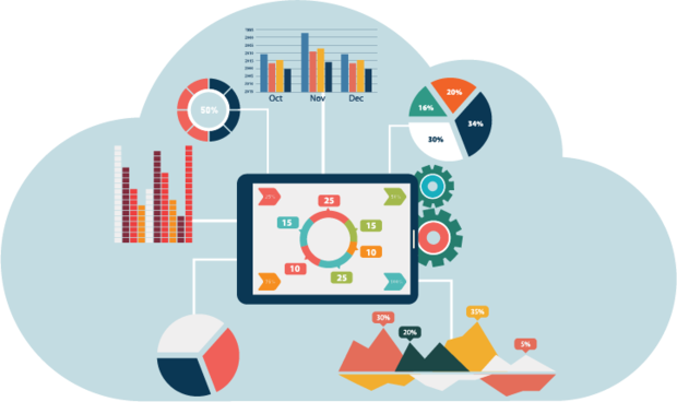 Big Data Cloud Analytics Market