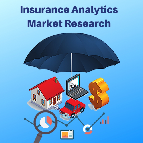 Insurance Analytics'