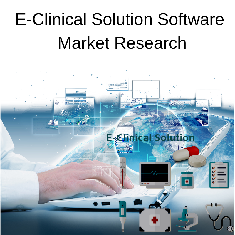 E-Clinical Solution Software Market