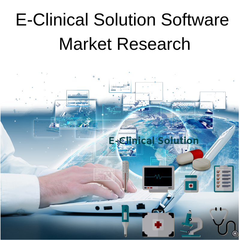 E-Clinical Solution Software Market'