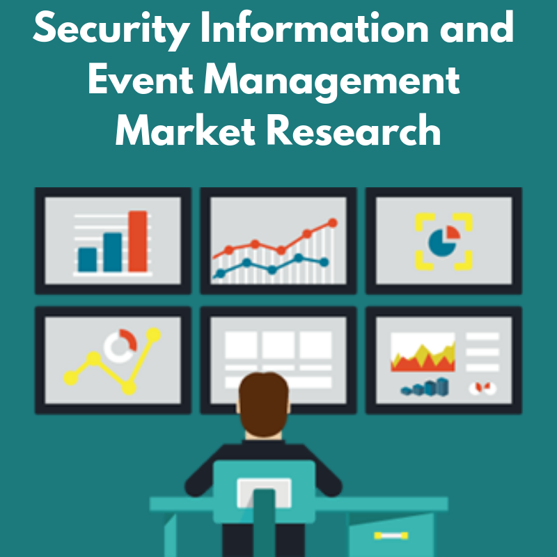 Security Information and Event Management Market'