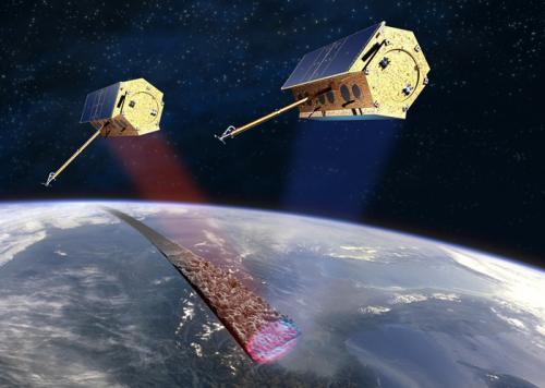 Satellite-based Earth Observation Market'