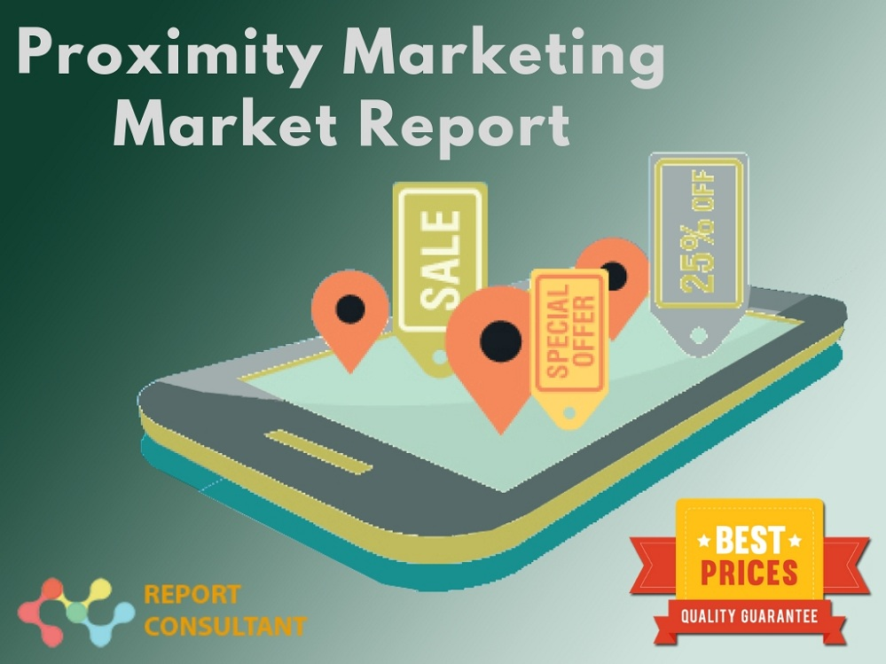 Proximity Marketing Market