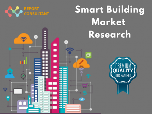 Smart Building Market'