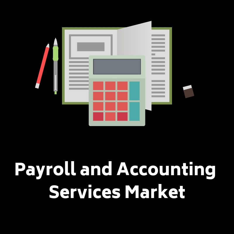 Payroll and Accounting Services Market'