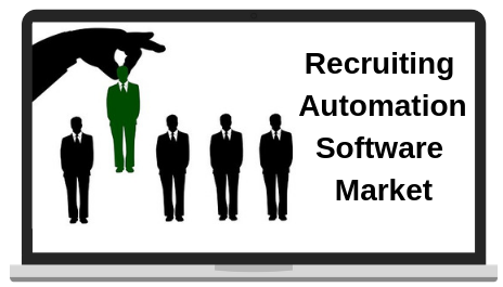 Statistical Growth on Global Recruiting Automation Software'