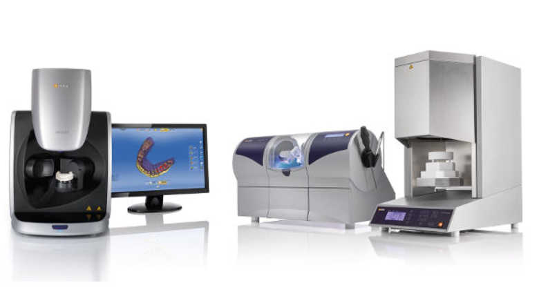 Dental CAD/CAM Systems Market'