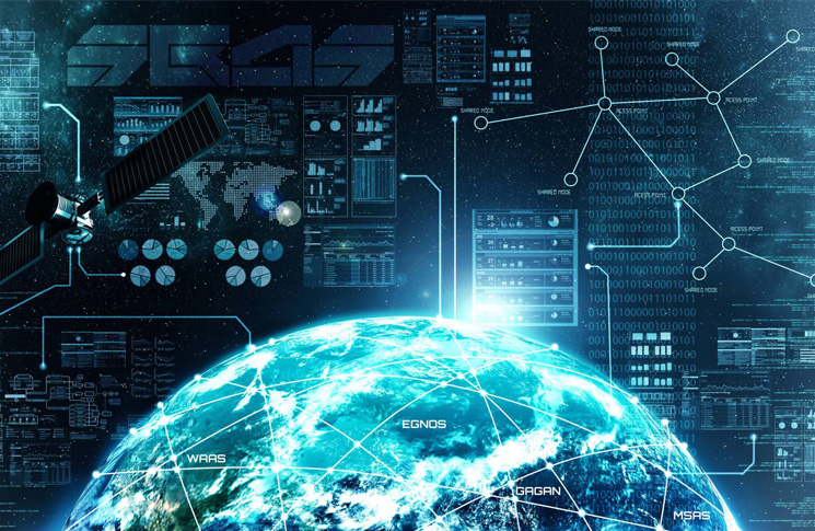 Global Satellite Based Augmentation Systems (SBAS) Market