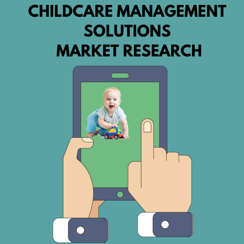 Childcare Management Solutions Market'