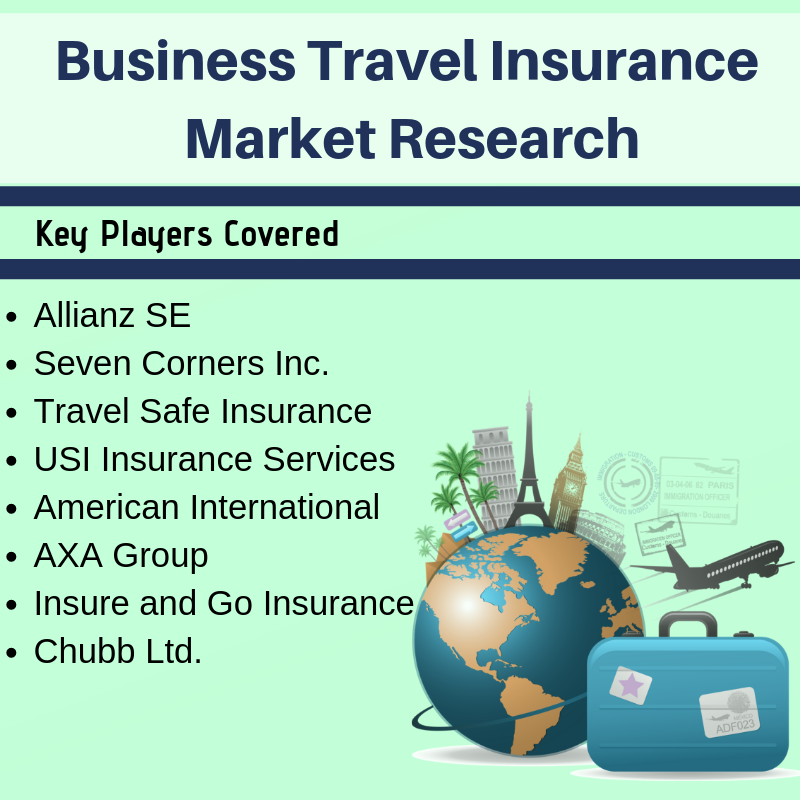 Business Travel Insurance Market'