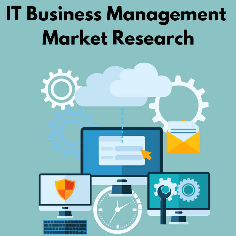 IT Business Management Market'