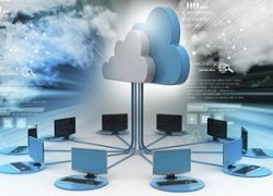 Backup and Recovery Software Industry