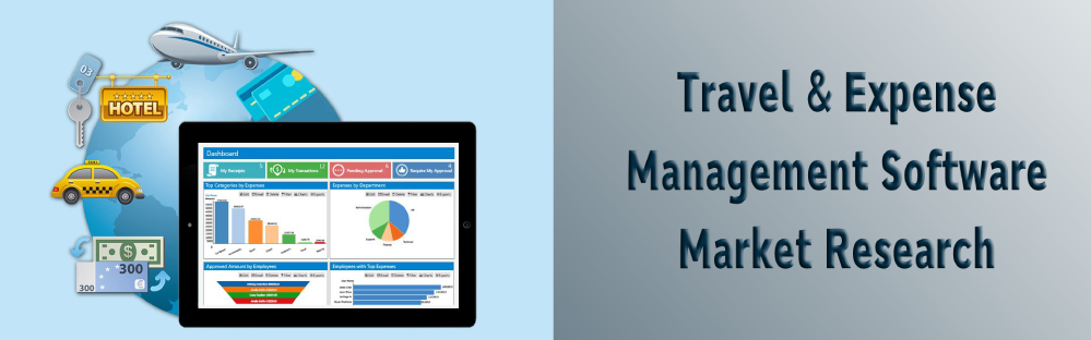 Travel &amp; Expense Management Software Market'
