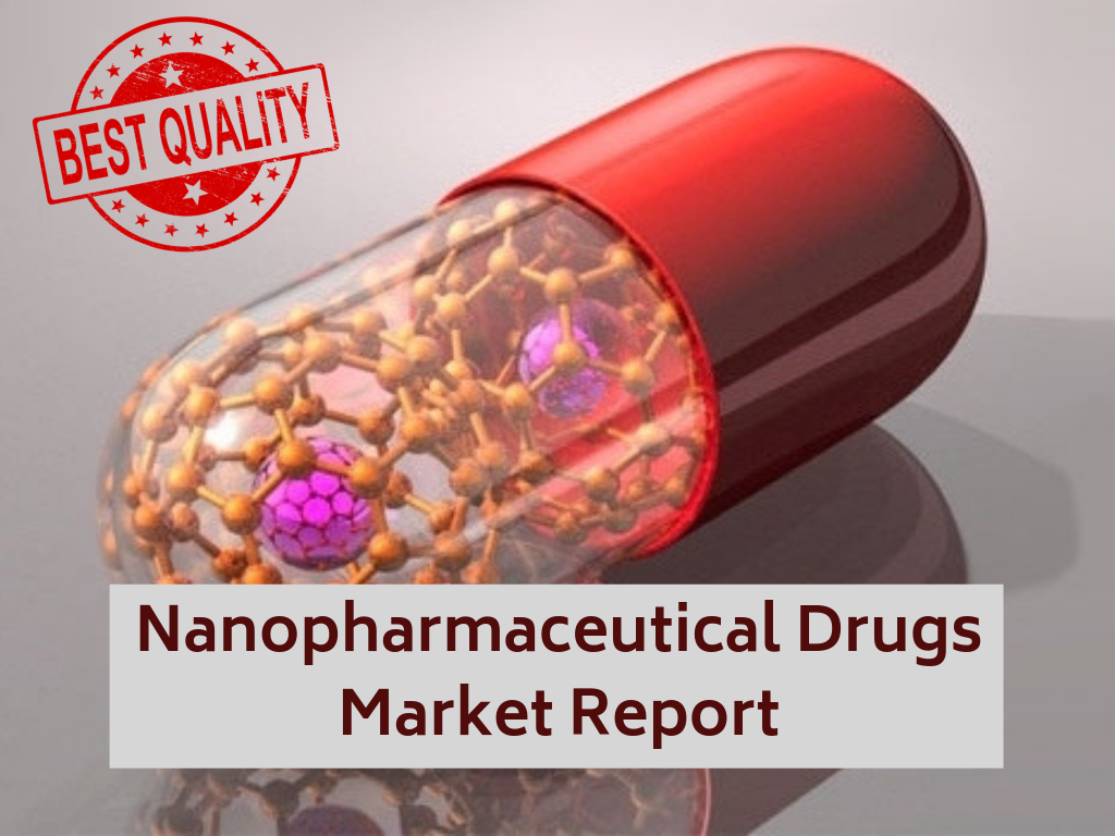 Nanopharmaceutical Drugs Market'