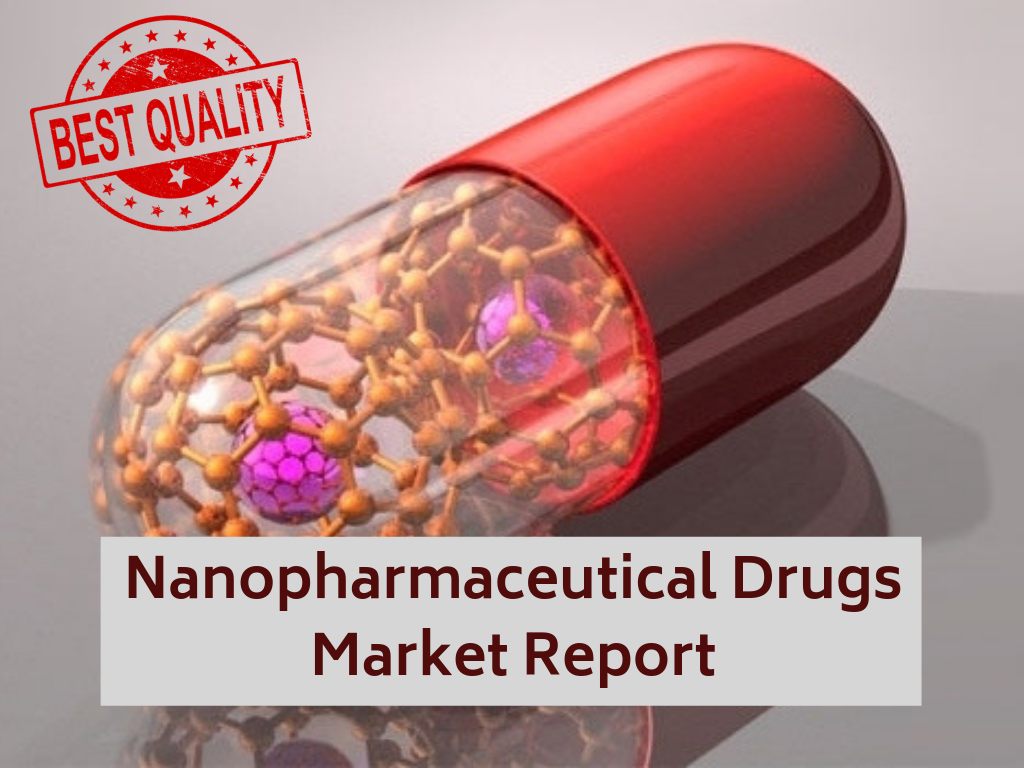 Nanopharmaceutical Drugs Market