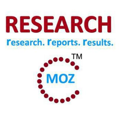 Rmoz Pvt Ltd Logo