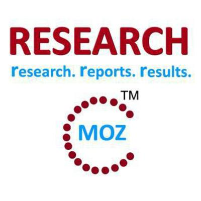 Company Logo For Rmoz Pvt Ltd'