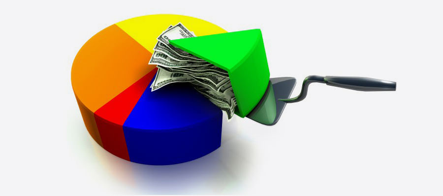 Revenue Management Software Market Research Report'