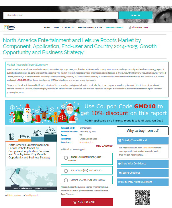 North America Entertainment and Leisure Robots Market