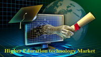 Higher Education technology Market