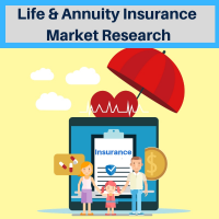 Life & Annuity Insurance Market
