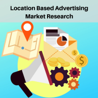 Location Based Advertising Market