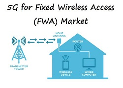5G Fixed Wireless Access (FWA) Market