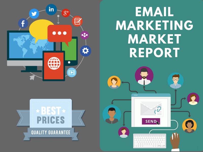 Email Marketing Market