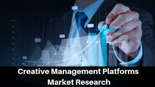 Creative Management Platforms Market'