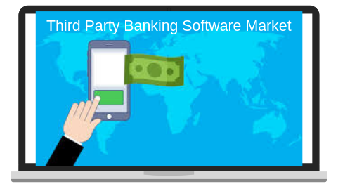 New Study on Global Third Party Banking Software Market Repo'